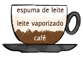 tomar café - média
